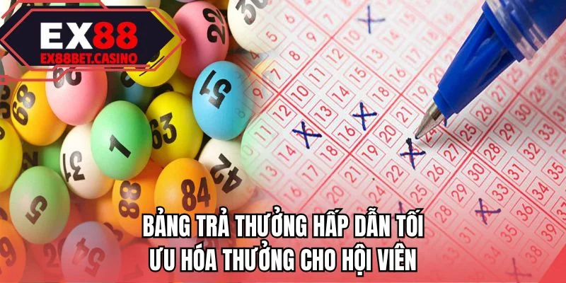 Bảng trả thưởng hấp dẫn tối ưu hóa thưởng cho hội viên